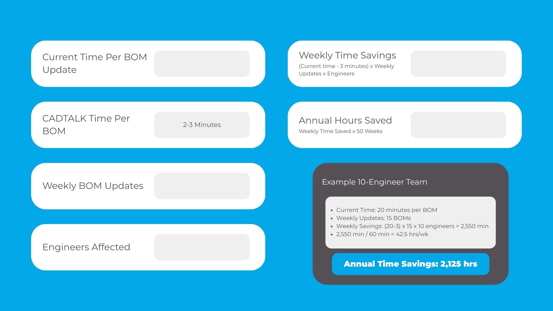Time Cost Calculator